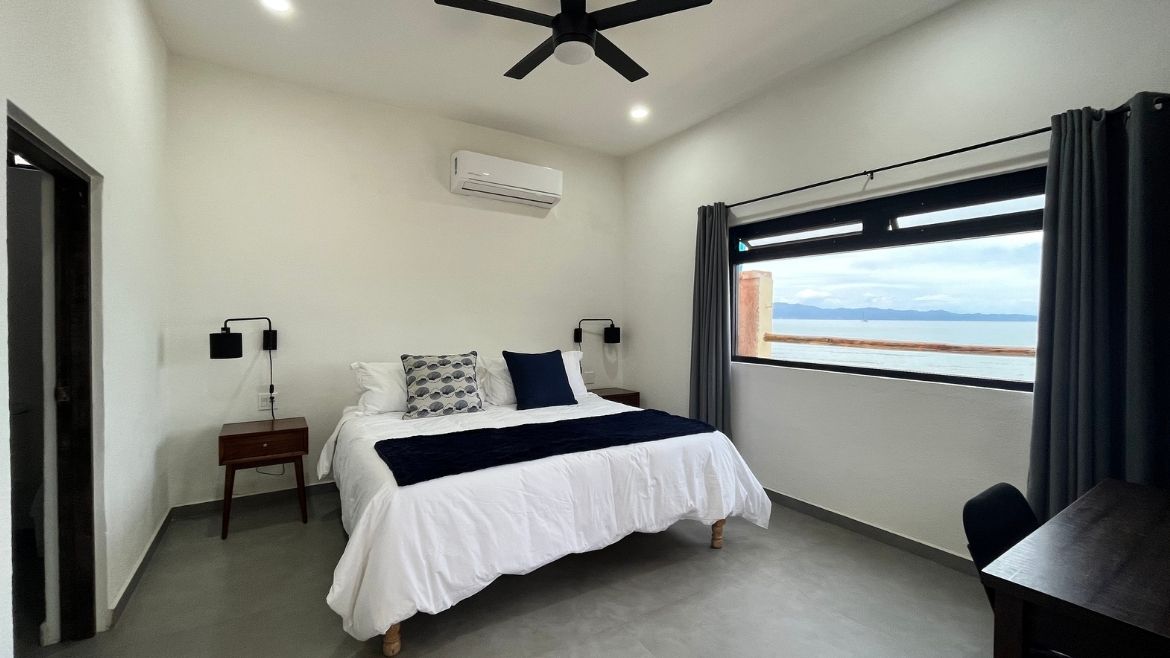 Zimmerübersicht der Premium Zimmer